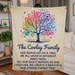 Personalized Family Tree Blanket Jersey Fleece Blanket 50x60