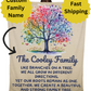 Personalized Family Tree Blanket Jersey Fleece Blanket 50x60