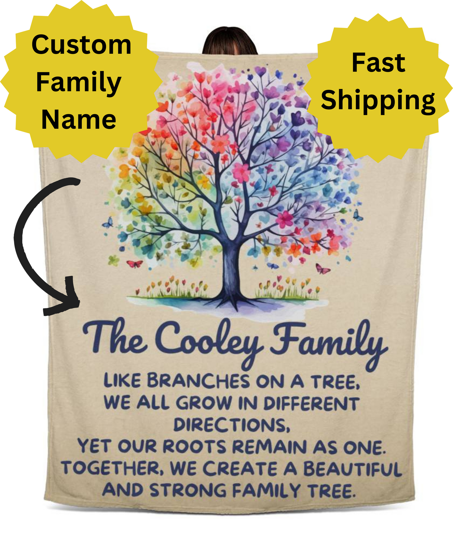 Personalized Family Tree Blanket Jersey Fleece Blanket 50x60